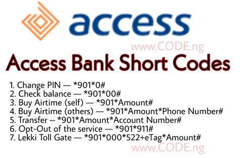 Access Bank USSD Code for SportyBet .